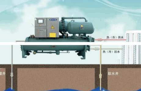 热泵展：水源热泵空调工作原理及水源热泵供暖优缺点